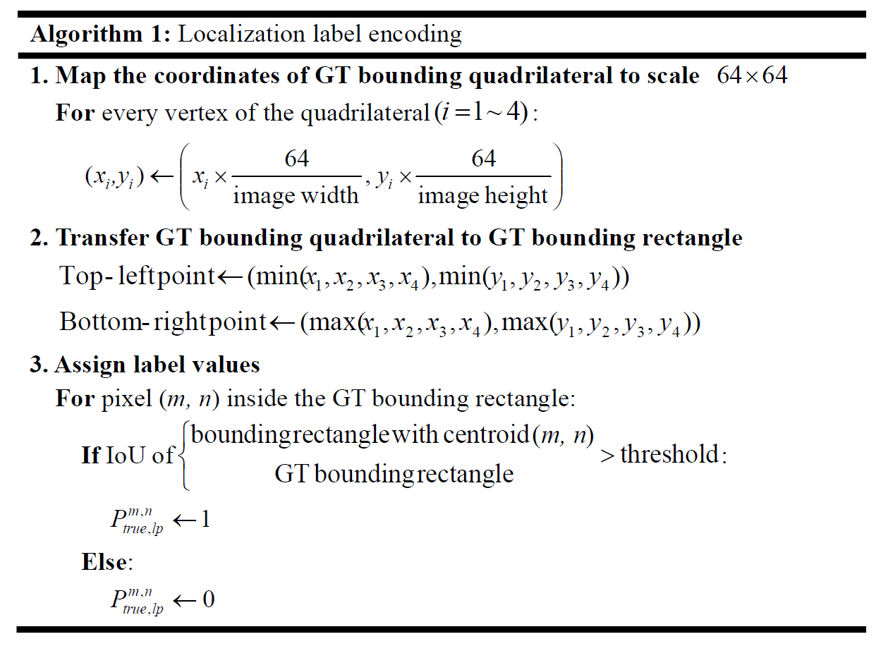 Algorithm1