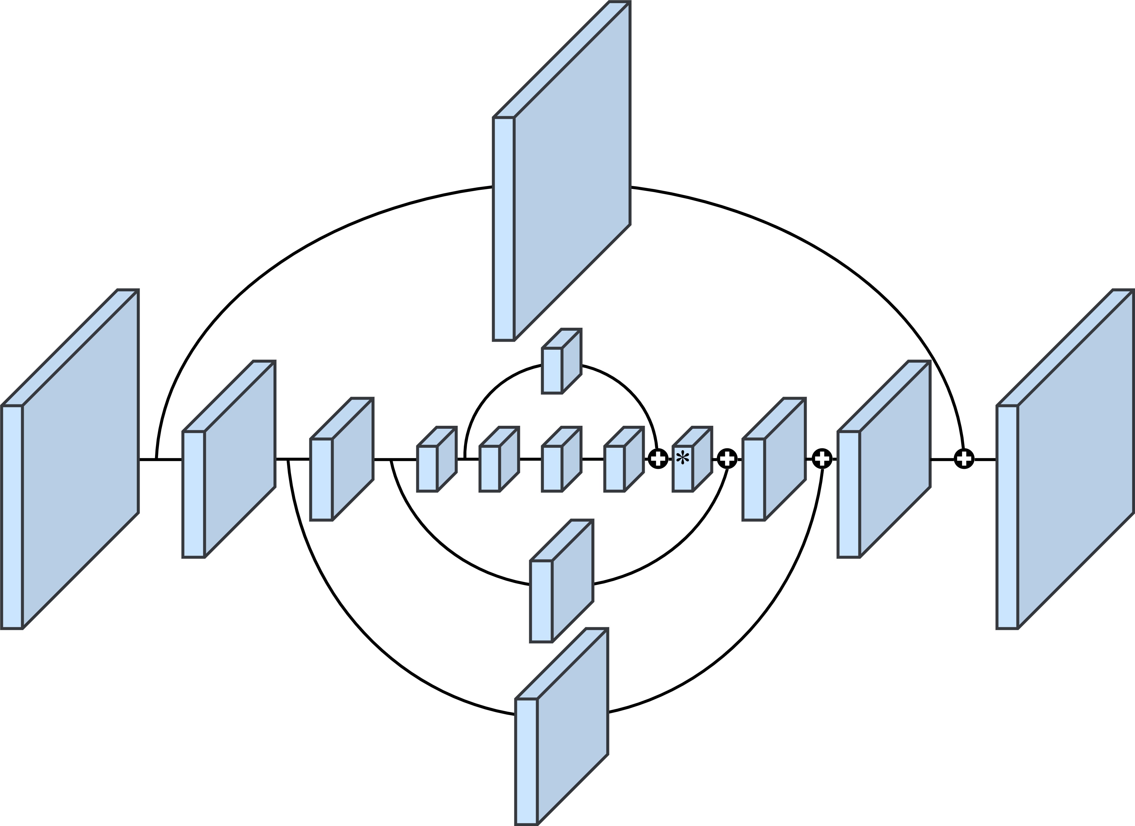 Figure2.3