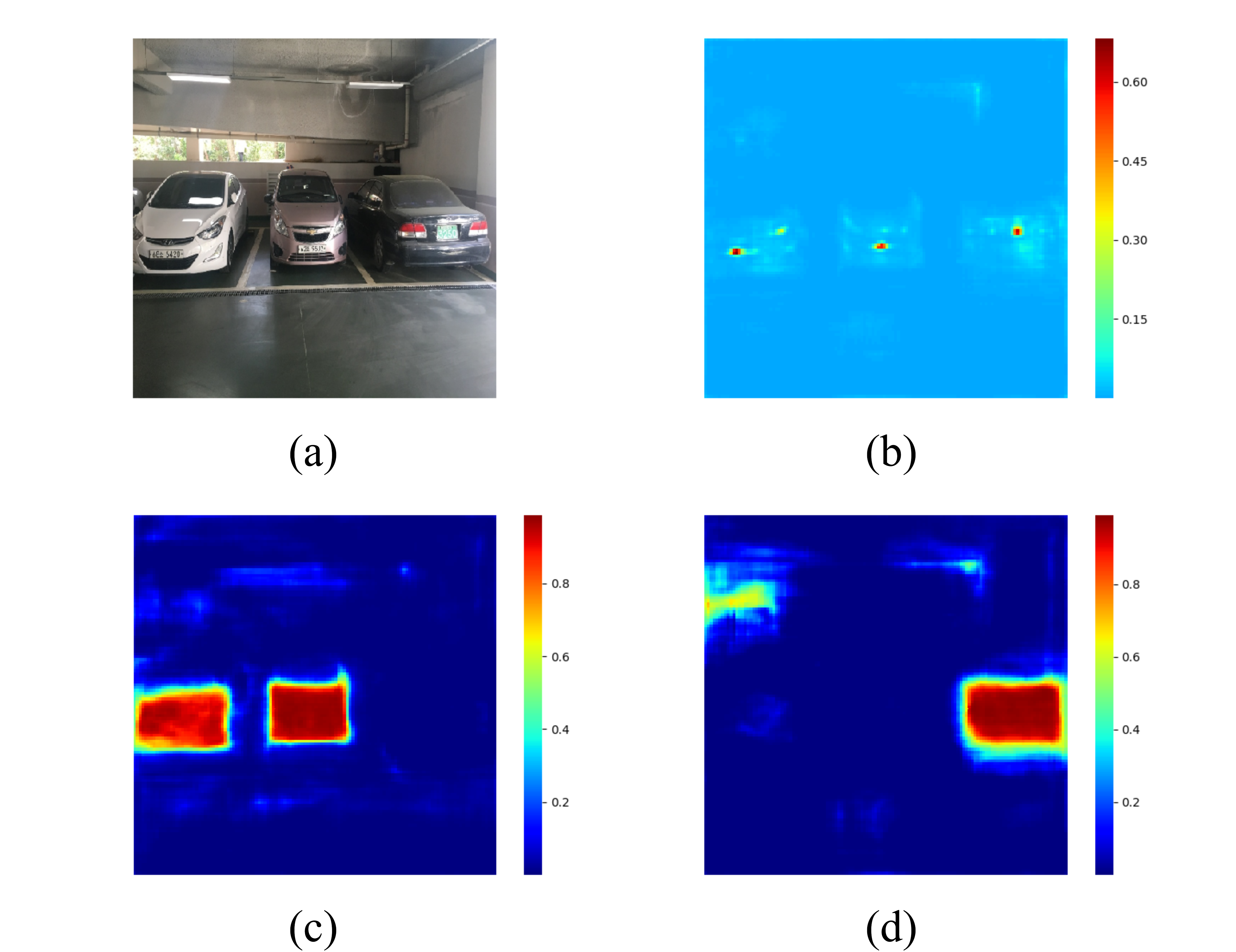 Figure4.7-2